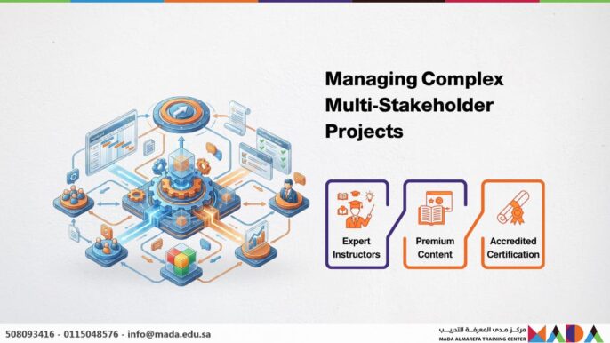 Managing Complex Multi-Stakeholder Projects