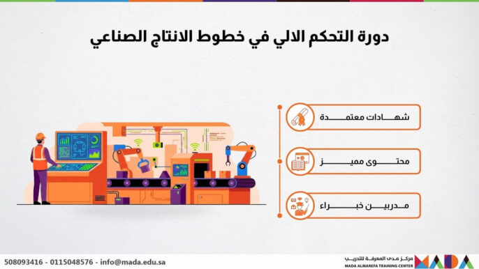 دورة التحكم الالي في خطوط الانتاج الصناعي