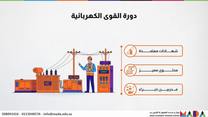 دورة القوى الكهربائية