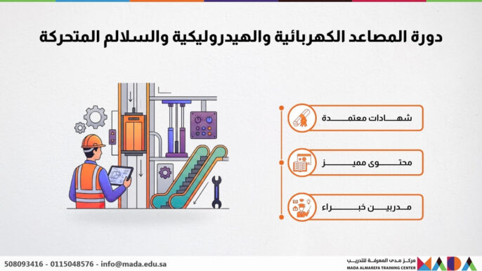 دورة المصاعد الكهربائية والهيدروليكية والسلالم المتحركة