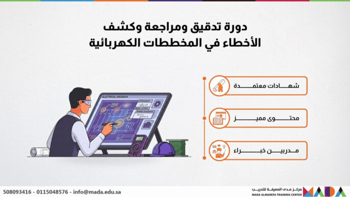 دورة تدقيق ومراجعة وكشف الأخطاء في المخططات الكهربائية
