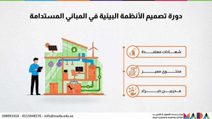 دورة تصميم الأنظمة البيئية في المباني المستدامة