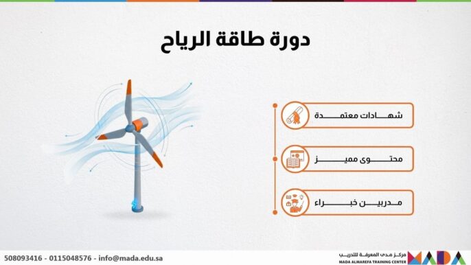 دورة طاقة الرياح