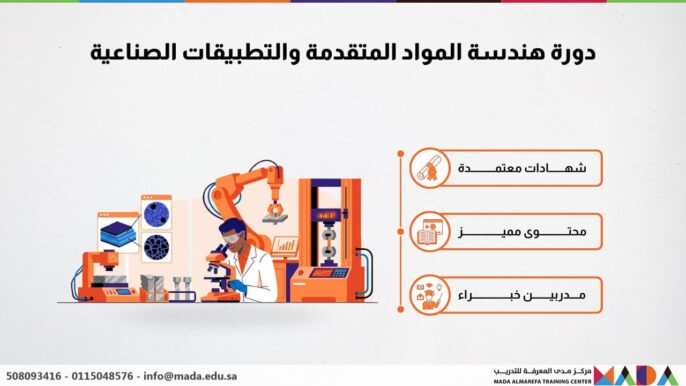 دورة هندسة المواد المتقدمة والتطبيقات الصناعية