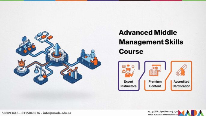 Advanced Middle Management Skills Course