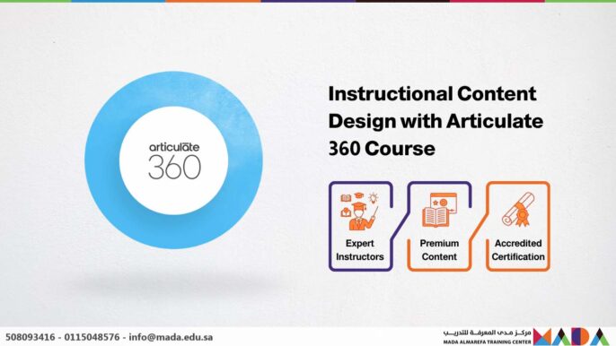 Instructional Content Design with Articulate 360 Course