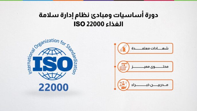 دورة أساسيات ومبادئ نظام إدارة سلامة الغذاء ISO 22000