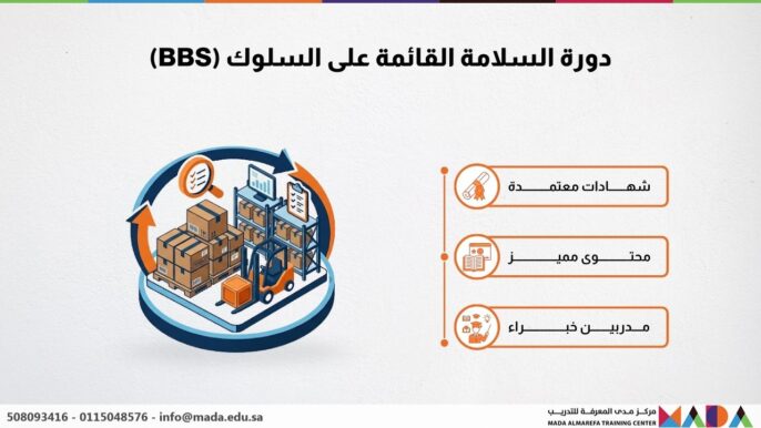 دورة السلامة القائمة على السلوك (BBS)