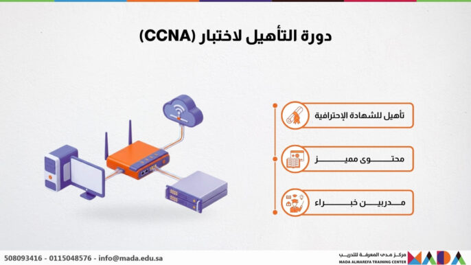 دورة التأهيل لاختبار (CCNA)