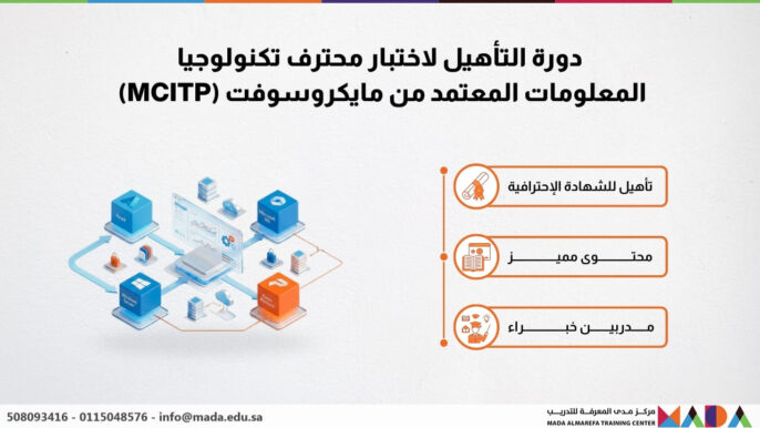 دورة التأهيل لاختبار محترف تكنولوجيا المعلومات المعتمد من مايكروسوفت (MCITP)