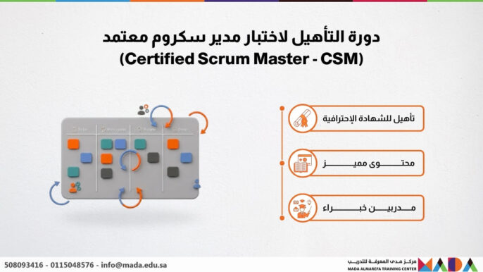 دورة التأهيل لاختبار مدير سكروم معتمد (Certified Scrum Master - CSM)